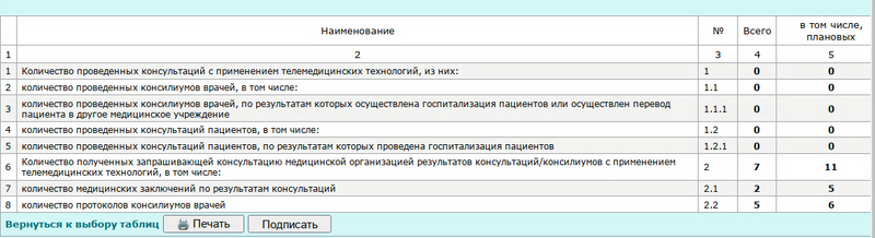 Файл:Look and sign.png