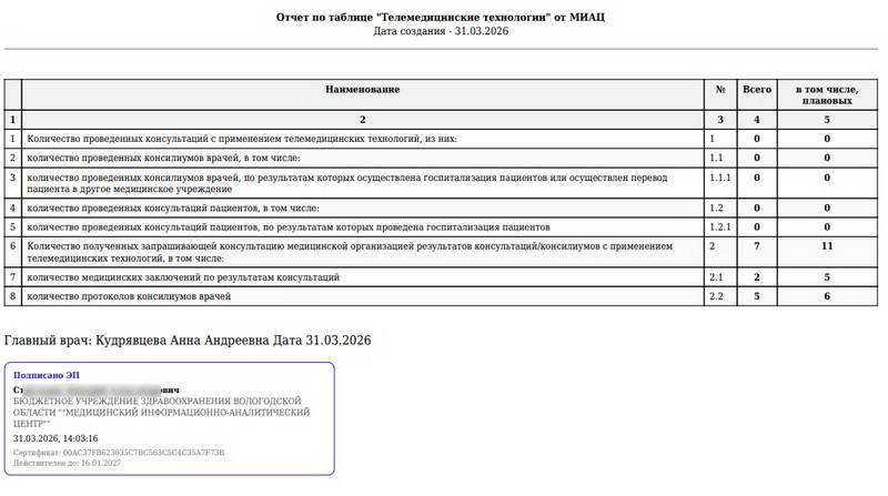 Файл:Pdf doc.png