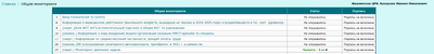 Список мониторингов